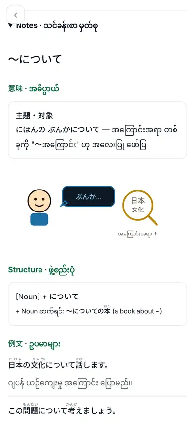 Notes in Burmese